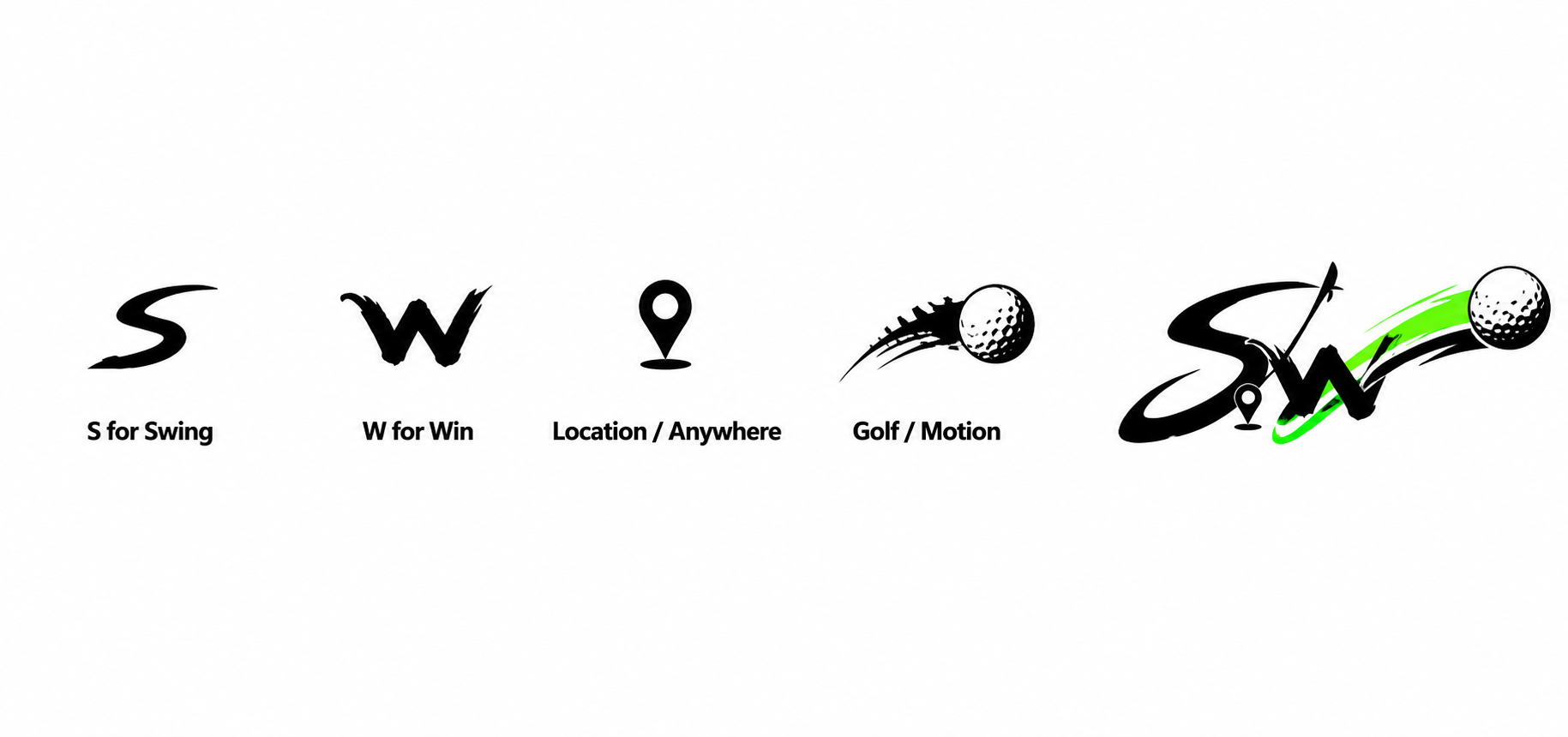 Swing Anywhere Golf logo construction: the S stands for Swing, the W for Win, a location pin represents Anywhere, and a golf ball in motion represents Golf and Motion, combined into the final SW logo mark